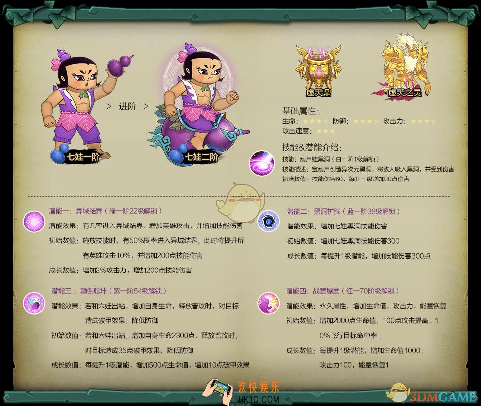 葫芦娃手游七娃角色图鉴介绍_葫芦娃手游七娃技能属性介绍