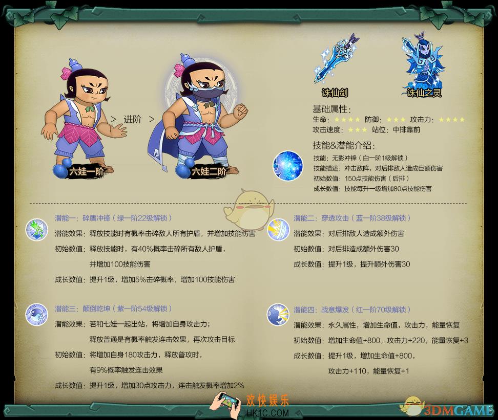 葫芦娃手游六娃角色图鉴介绍_葫芦娃手游六娃技能属性介绍