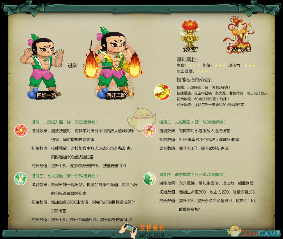 葫芦娃手游四娃角色图鉴介绍_葫芦娃手游四娃技能属性介绍