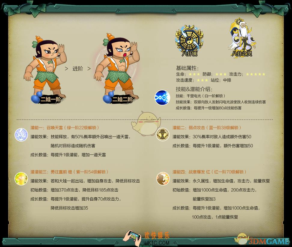 葫芦娃手游二娃角色图鉴介绍_葫芦娃手游二娃技能属性介绍