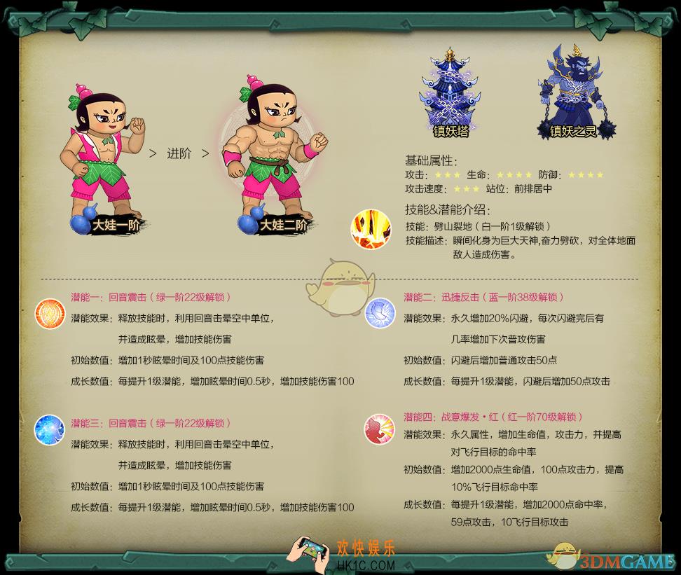 葫芦娃手游大娃角色图鉴介绍_葫芦娃手游大娃技能属性介绍