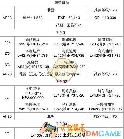 FGO提亚马特怎么打 巴比伦尼亚7