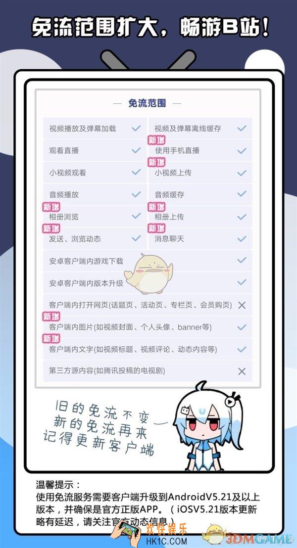 哔哩哔哩免流卡免流范围说明_免流卡可以用哪些功能