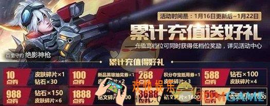 王者荣耀1月16日每日累计充值送好礼活动介绍 活动奖励