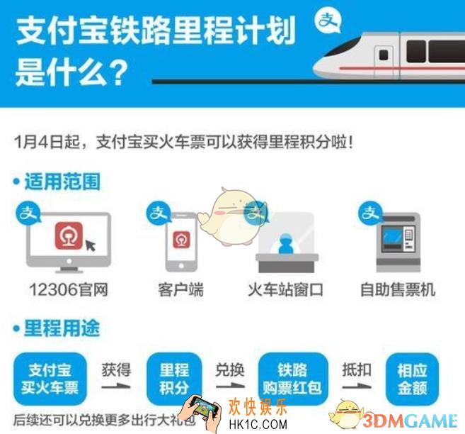 支付宝铁路里程计划是什么_怎么开通
