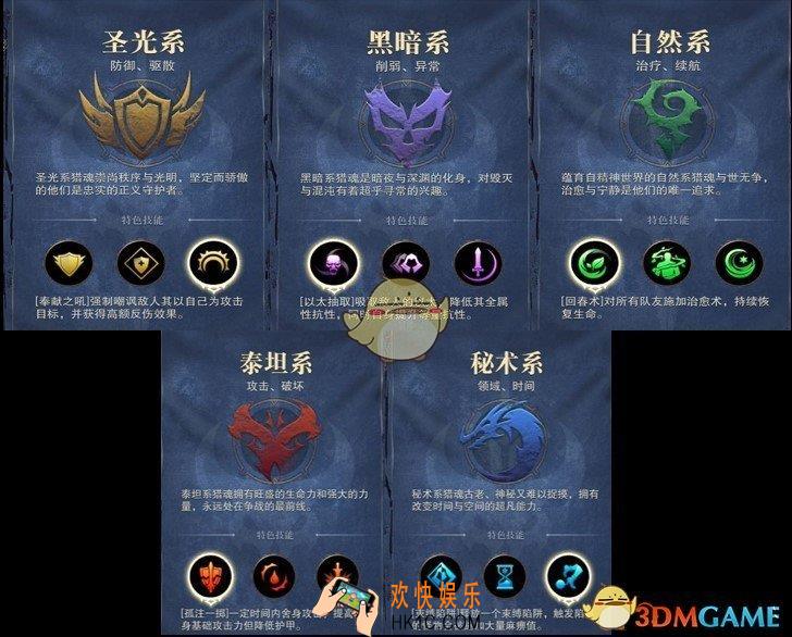 猎魂觉醒五系猎魂功能介绍 五系猎魂功能简介