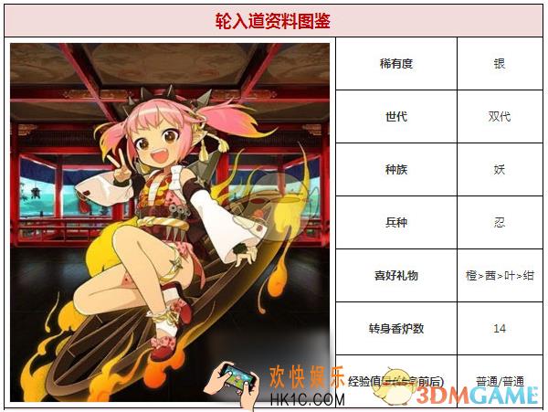 一血万杰轮入道怎么样 轮入道技能属性一览