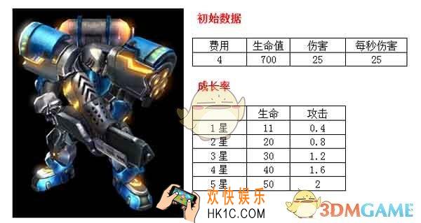 星海指挥官喷火兵详解怎么样_星海指挥官喷火兵详解