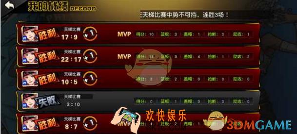 街头篮球手游天梯职业组合 天梯赛组合推荐