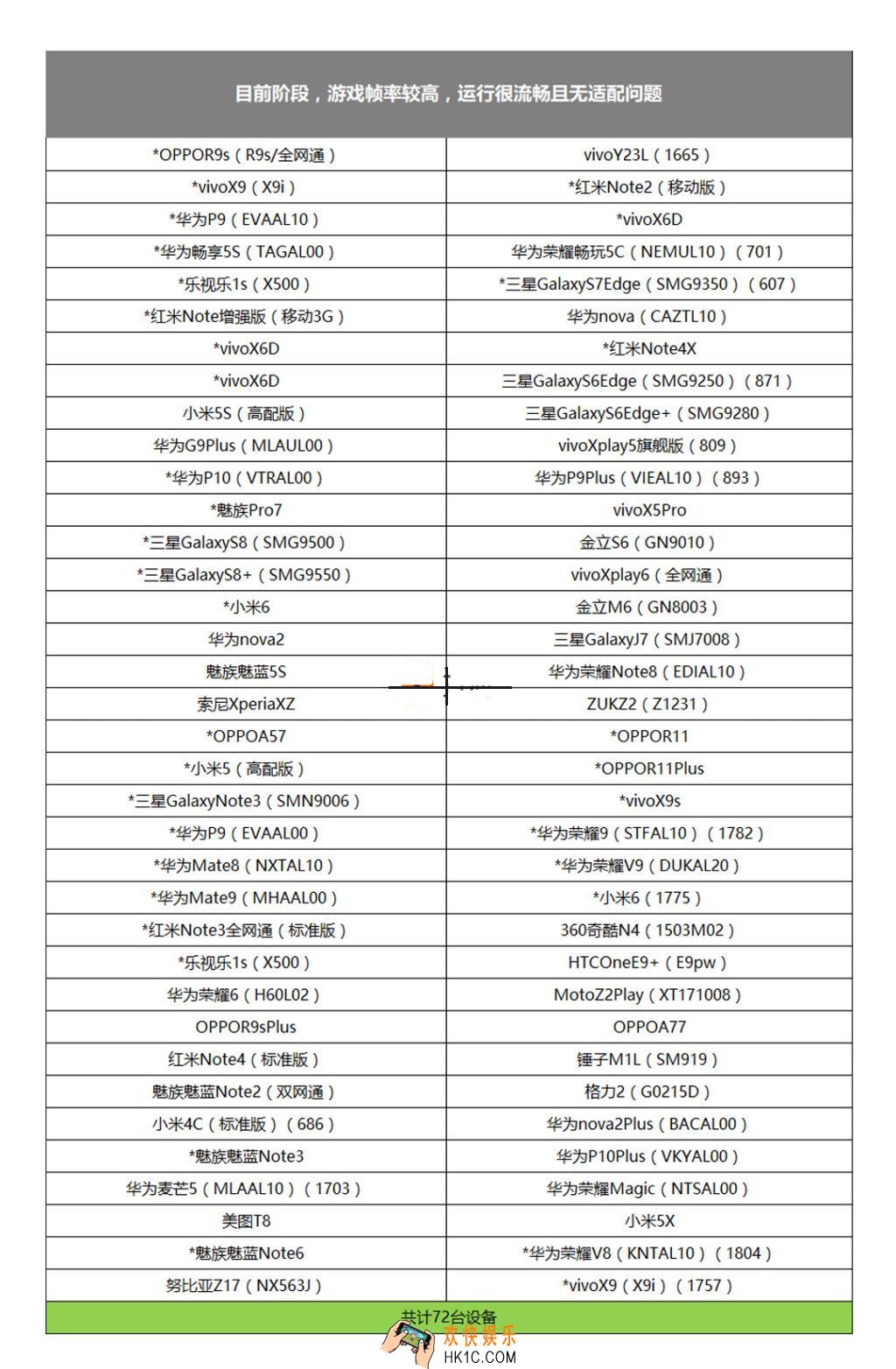 量子特攻手机需要什么配置_量子特攻什么手机配置比较合适