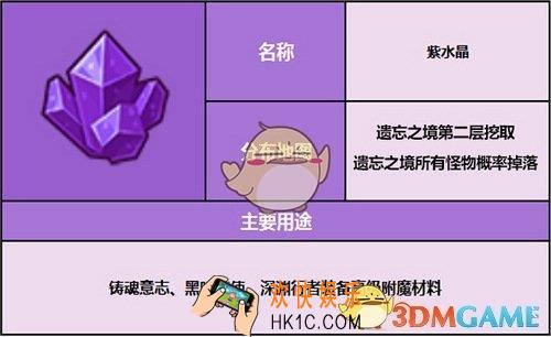 奶块矿物有哪些_奶块矿物介绍
