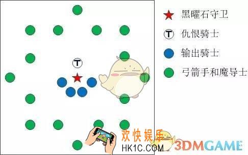 奶块黑曜石守卫怎么打_奶块黑曜石守卫打法介绍