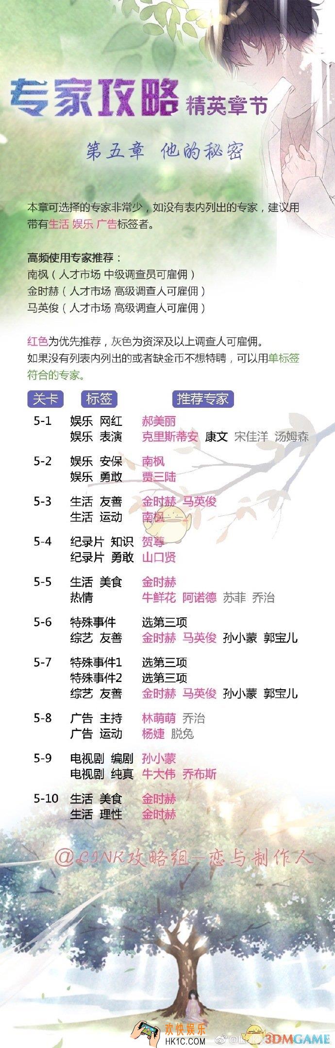 恋与制作人精英关卡第五章三星专家选择 精英关卡第五章专家怎么选择
