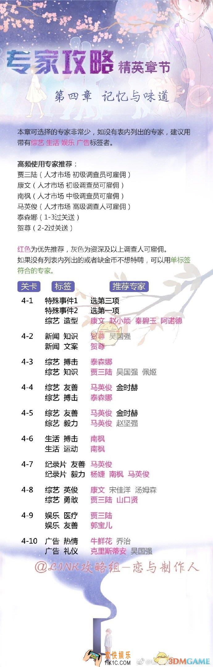 恋与制作人精英关卡第四章三星专家选择 精英关卡第四章专家怎么选择