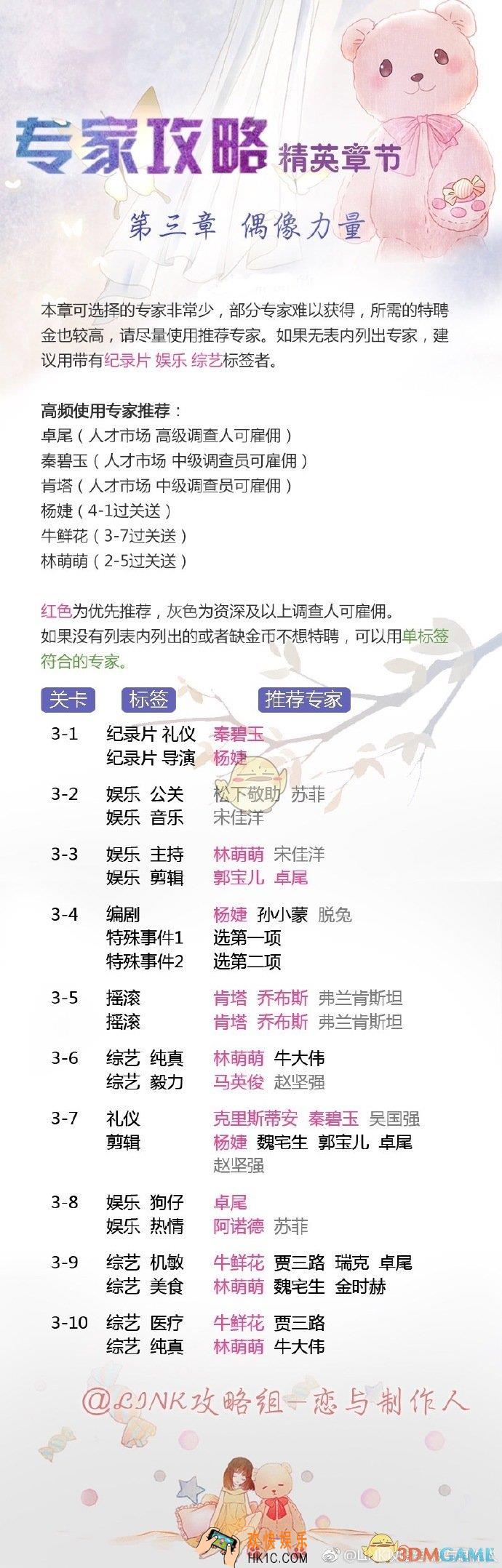 恋与制作人精英关卡第三章三星专家选择 精英关卡第三章专家怎么选择