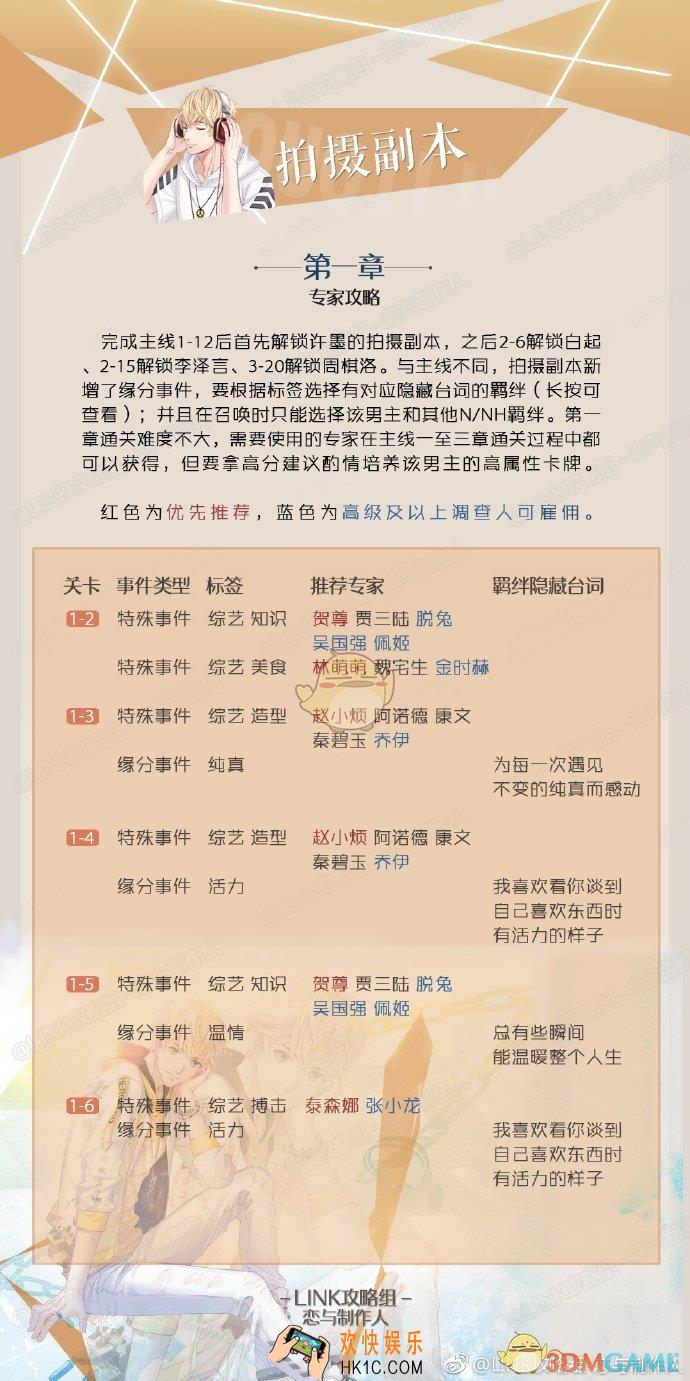 恋与制作人周琪洛拍摄副本攻略大全 周琪洛拍摄副本怎么通关