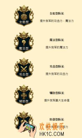 十二战纪设置队长作用介绍_十二战纪设置队长有什么作用