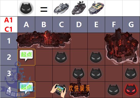 碧蓝航线坠落之翼A1掉落一览 坠落之翼A1打捞掉落表