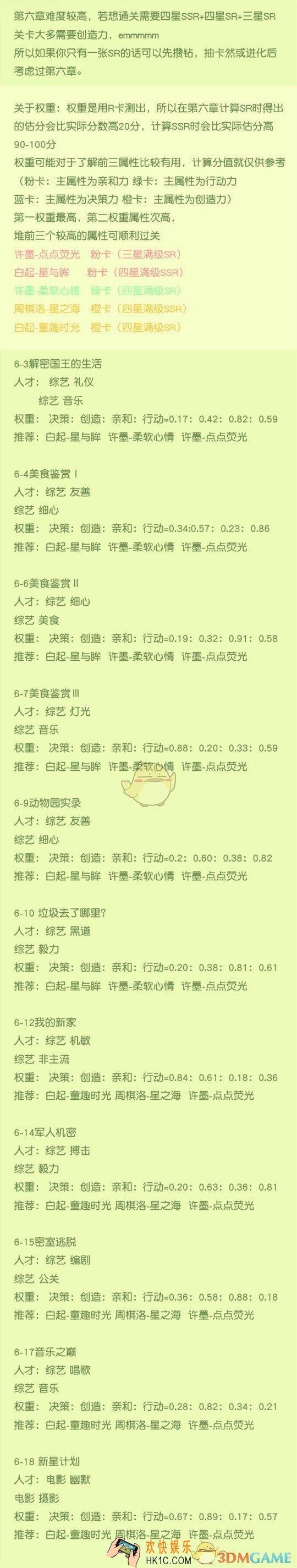 恋与制作人第六章怎么进行通关_恋与制作人第六章通关攻略