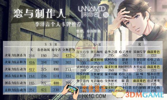 恋与制作人李泽言羁绊使用什么卡牌好_恋与制作人李泽言羁绊卡牌推荐