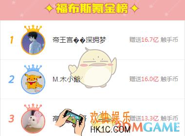 触手tv怎么赠送礼物_触手tv赠送礼物方法介绍
