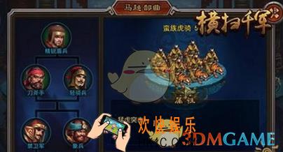 横扫千军部曲系统怎么玩_横扫千军部曲系统功能解析