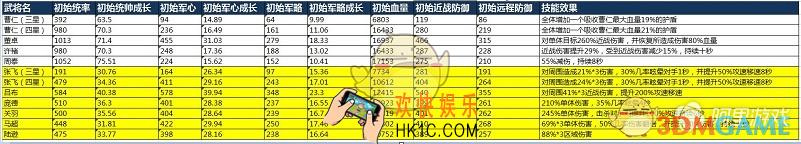 血染征袍前排肉坦有哪些_血染征袍前排肉坦推荐