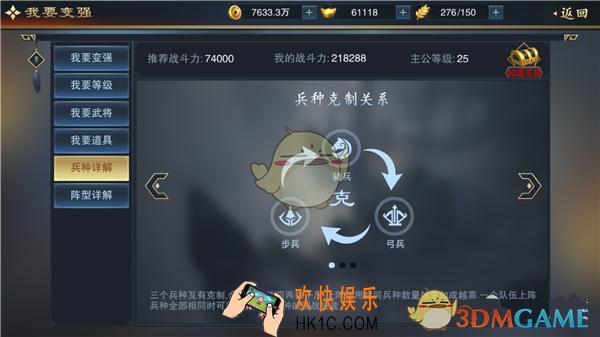 血染征袍有哪些兵种_血染征袍兵种介绍与解析