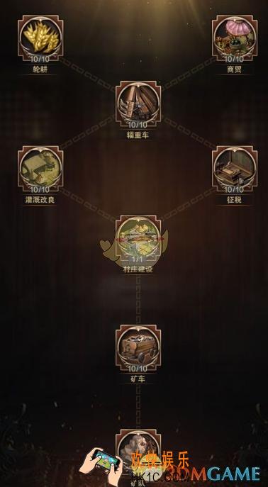 三国群英传霸王之业科技要就要注意什么_三国群英传霸王之业科技研究技巧