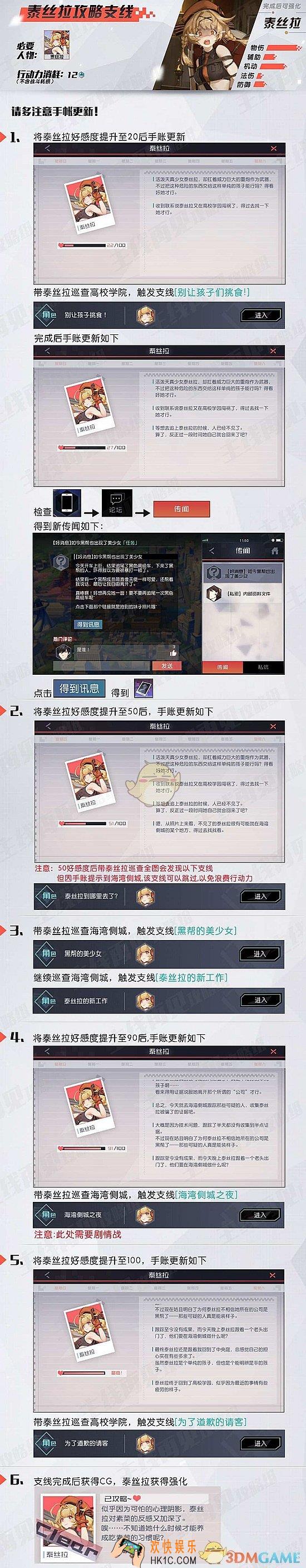永远的7日之都泰丝拉支线攻略_永远的7日之都泰丝拉支线完美达成攻略