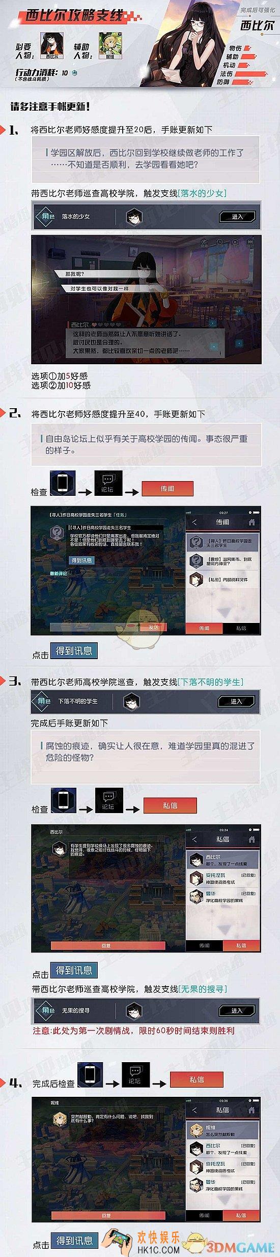 永远的7日之都西比尔支线攻略_永远的7日之都西比尔支线完美达成攻略