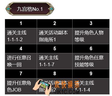 为谁而炼金九宫格挑战汇总一览_为谁而炼金九宫格挑战内容介绍