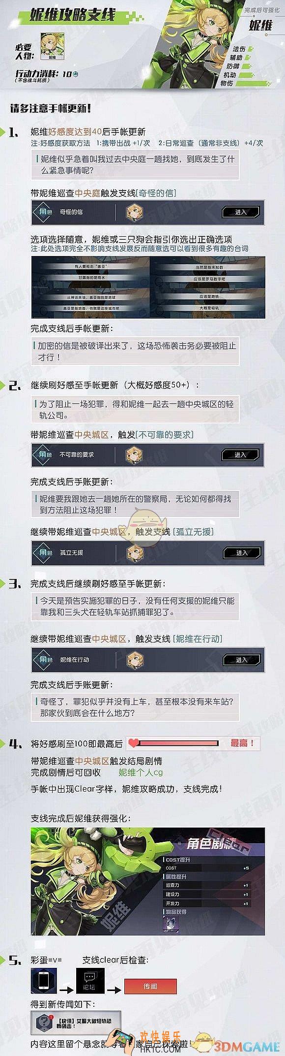 永远的7日之都妮维支线攻略_永远的7日之都妮维支线完美达成攻略