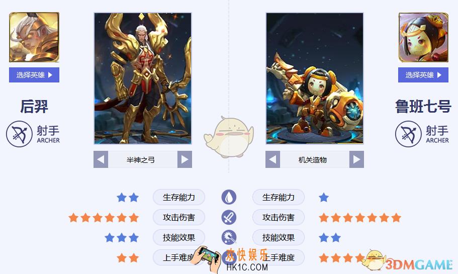 王者荣耀后羿与鲁班七号谁更厉害_ 王者荣耀后羿与鲁班七号对比