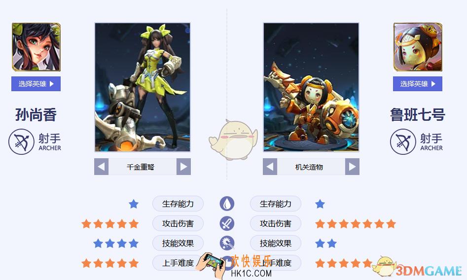 王者荣耀孙尚香与鲁班七号谁更厉害_ 王者荣耀孙尚香与鲁班七号对比