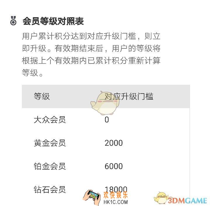 支付宝蚂蚁会员积分即将过期怎么办_支付宝蚂蚁会员积分怎么用划算