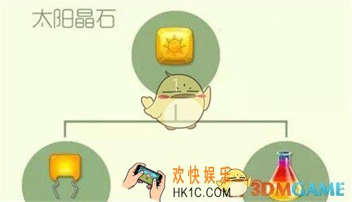 球球大作战太阳晶石怎么获取_球球大作战太阳晶石合成方法说明