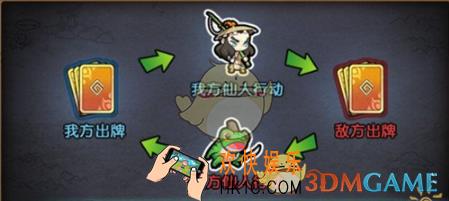 元气封神新手入门怎么玩_元气封神新手入门玩法详解
