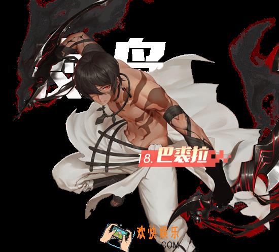 永远的7日之都巴裘拉技能属性介绍_永远的7日之都巴裘拉怎么样