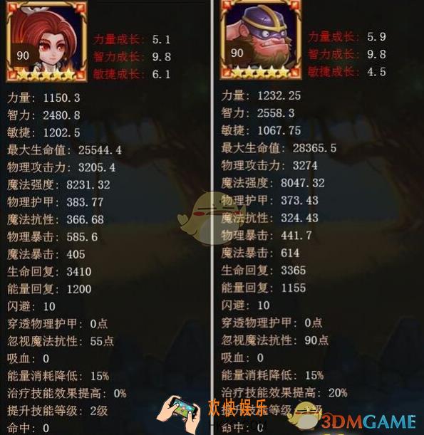 刀塔传奇法师英雄橙2哪个好_刀塔传奇法师英雄橙2怎么选择
