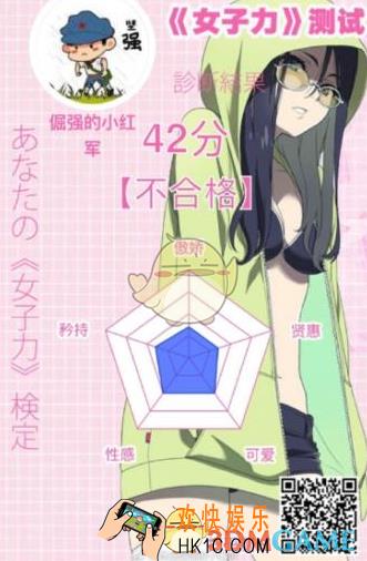 微信朋友圈女子力测试在哪里怎么玩_微信朋友圈女子力测试玩法介绍