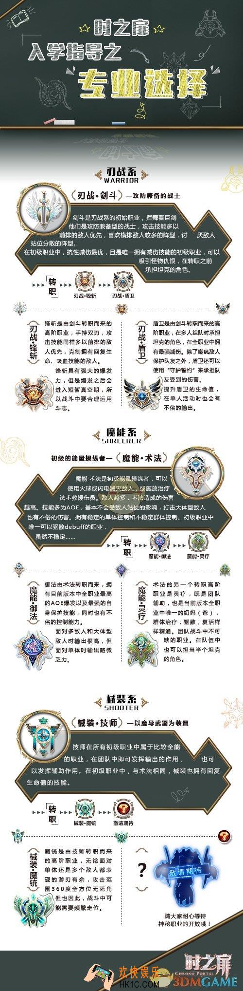 时之扉职业介绍_时之扉有哪些职业