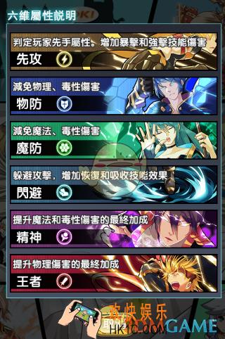 异度之门六维属性简介_异度之门的六维属性分别是什么
