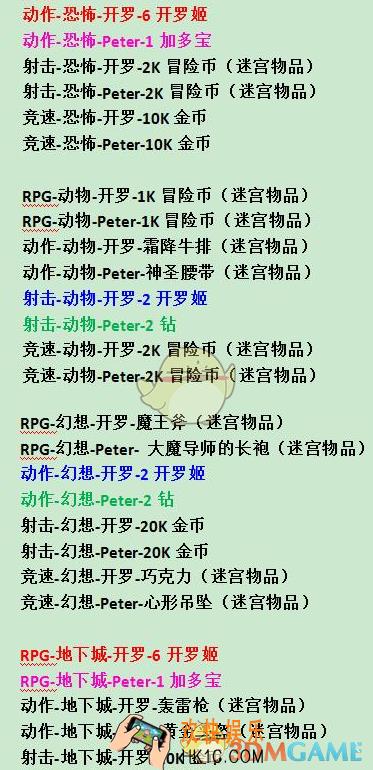 不思议迷宫转职开罗君有哪些彩蛋_不思议迷宫转职开罗君彩蛋一览