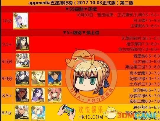 FGO日服有哪些英灵上位_FGO日服英灵上位排名一览
