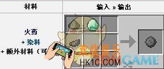 我的世界烟花火箭怎么做_我的世界烟花火箭要什么材料