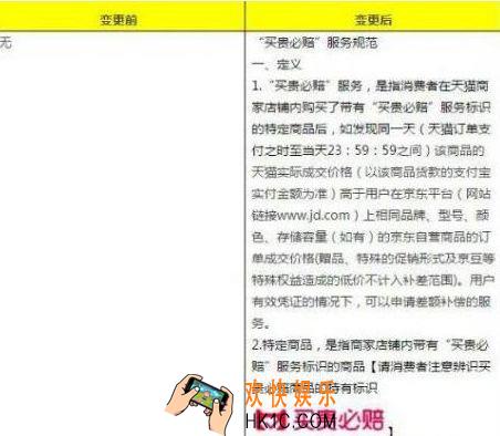 天猫买贵必赔活动是什么_2017天猫买贵必赔活动规则介绍