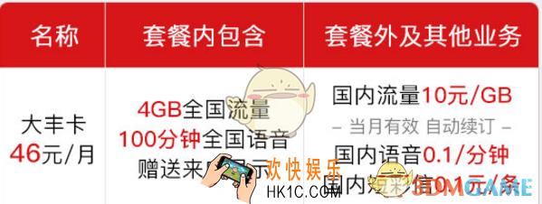 联通大丰卡怎么激活_联通大丰卡激活方法介绍