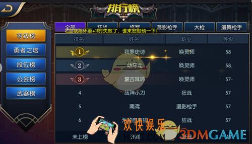 阿拉德之怒满级是多少_阿拉德之怒最高等级是几级