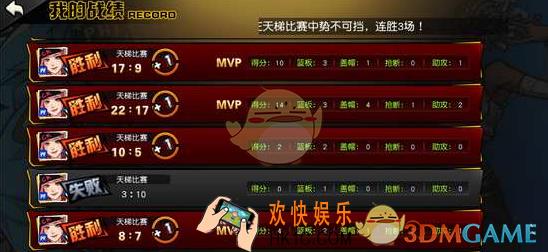 街篮手游天梯赛怎么阵容好_街篮手游天梯赛阵容选择攻略